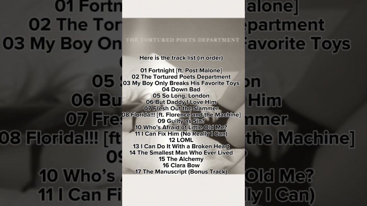 The Tortured Poets Department Setlist is Out!!! #ttpd #taylorswift #theerastour #fyp #viral #music