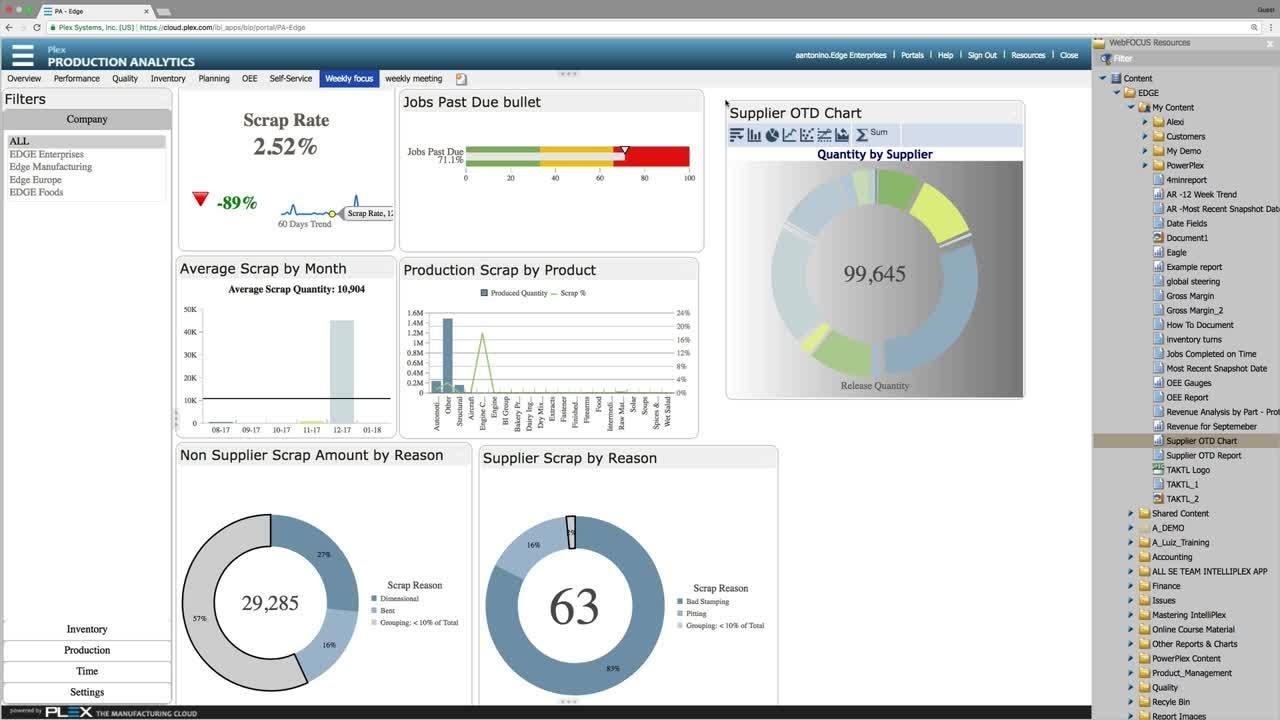 ERP Accounting Software - Plex Product Demo