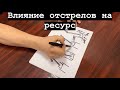 Что такое отстрелы &quot;попкорн&quot; и есть ли от них вред // простое объяснение