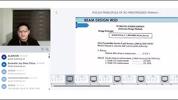 PRINCIPLES OF REINFORCED CONCRETE - WORKING STRESS DESIGN FOR BEAMS Part 1