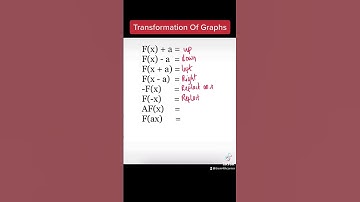 Transformation Of Graphs