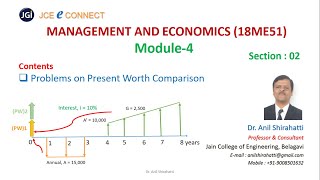 Famous Management & Economics : Problems on Present Worth Comparison Wealth