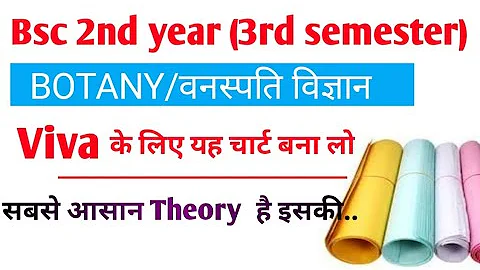 BOTANY/वनस्पति विज्ञान II Bsc 3rd semester ,chart per kya banaye mjpru....
