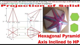 Projection of Solids Hexagonal pyramid | Axis Inclined to HP
