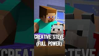 Gigachad VS Steve (Creative Mode)