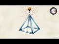 Bestselling Authors Plot Like This (And Most Writers Never Do!) | Freytag's Pyramid Explained