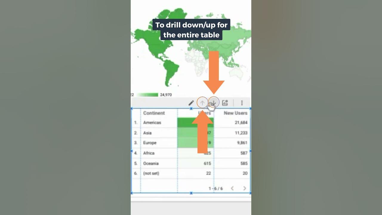 Drill Up/Down for Looker Studio Data Tables YouTube