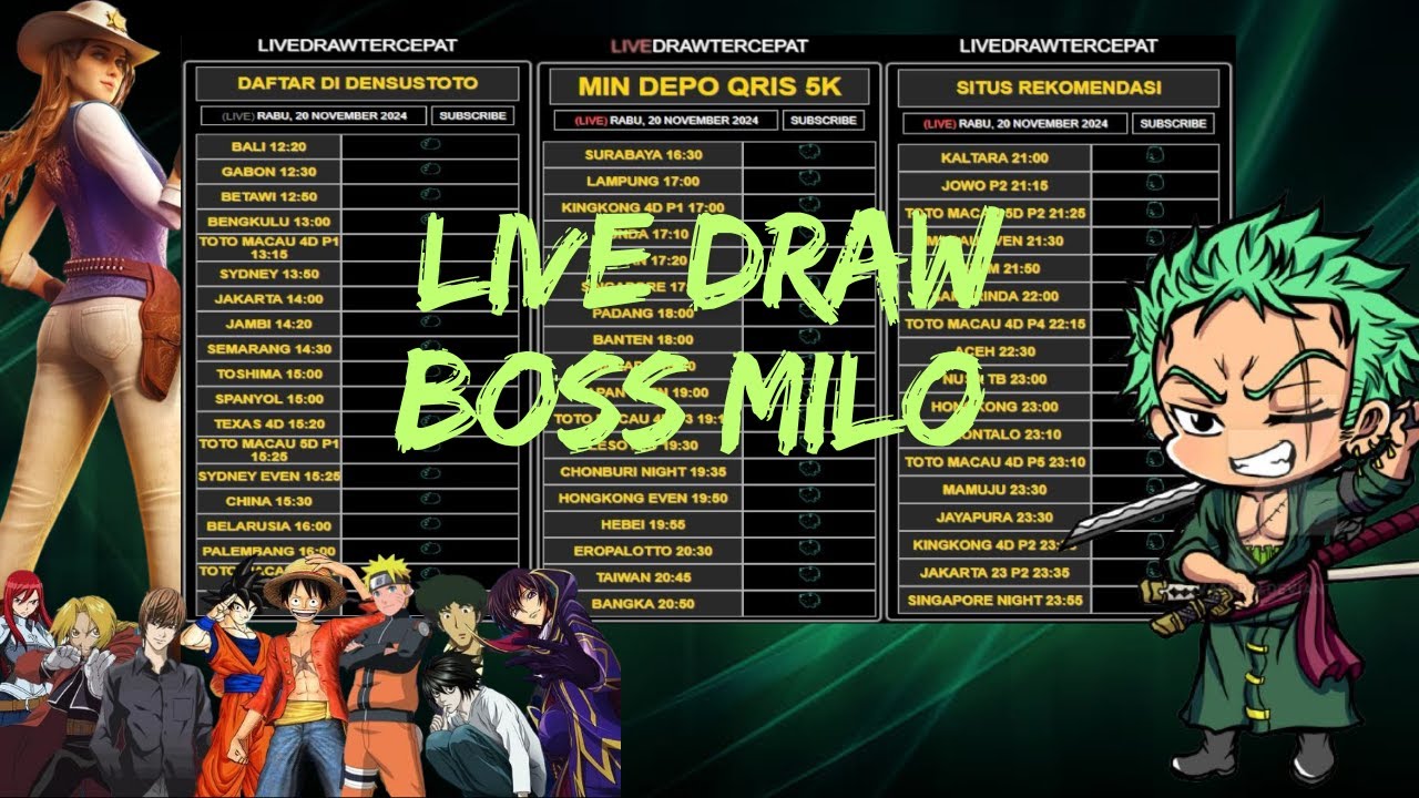 LIVE DRAW WLA RESMI|TOTOMACAU|JOWOPOOLS|POIPET|JAKARTA|TAIWAN|LIVE DRAW TOTOMALI|LIVE DRAW CHELESA