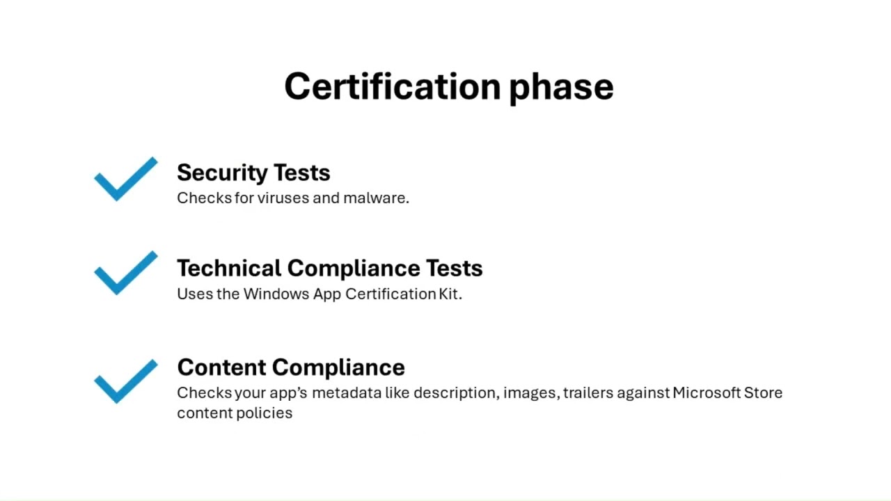 App Certification Process [MSIX/PWA]