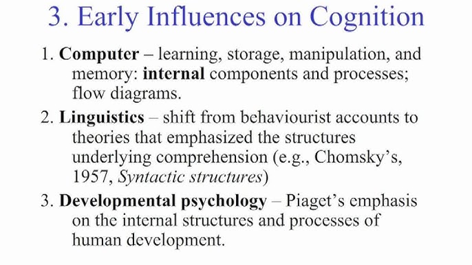 A Brief History Of Cognitive Psychology Youtube A Brief History Of Cognitive Psychology Youtube