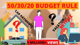 The 50/20/30 Budget Rule Explained - MONEY MANAGEMENT - PERSONAL FINANCE