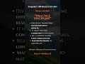 Rule #51 Every Man Needs: Practice Discipline