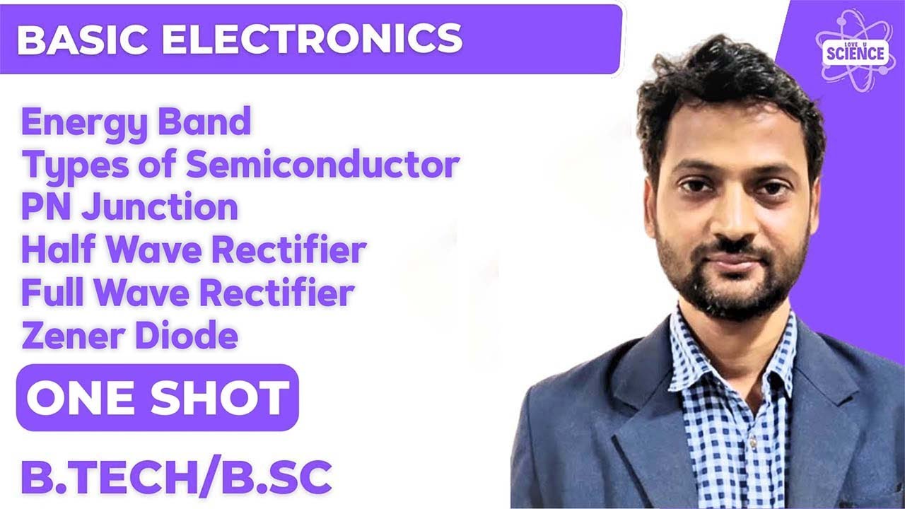 Basic Electronics: First Year | Energy band | PN Junction | Rectifiers ...