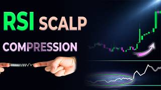 💎RSI Compression + EMA Scalping: How to Trade Breakouts Like a Pro