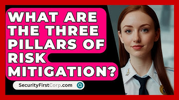 What Are The Three Pillars Of Risk Mitigation? - SecurityFirstCorp.com