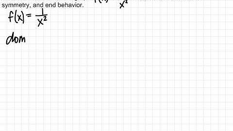 The Reciprocal Squared Function
