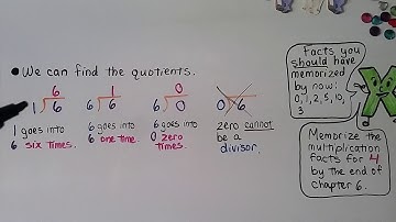 3rd Grade Math 6.9, Division Rules for 1 and 0