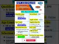 IOCL Non Executive Recruitment 2026 #latestjobs#ioclrecruitment2025 #ioclrecruitment