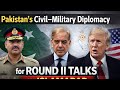 Expected Islamabad Talks Round-II explained CSS | PMS | PCS