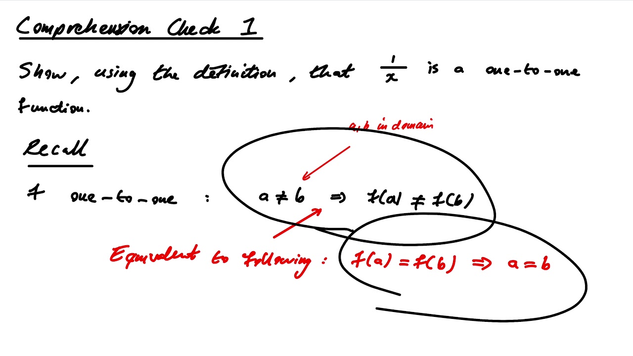 onto vs one to one functions onto vs one to one functions