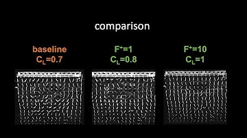 Plasma-Based Dynamic Stall Control on an AR=1 Wing