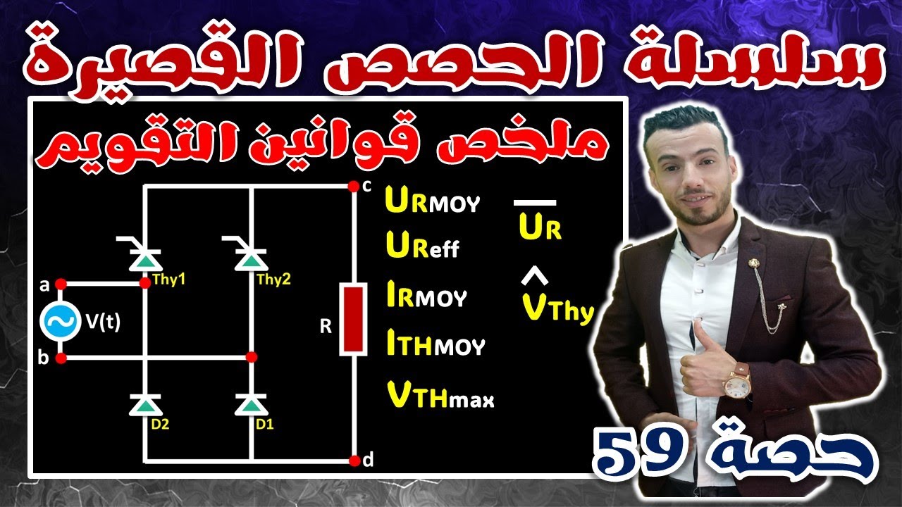 الحصة 59 : ملخص قوانين لتقويم المراقب و غير مراقب