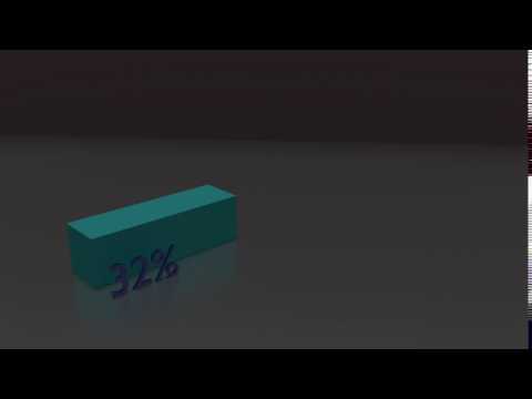 Blender Animation: Loading Bar