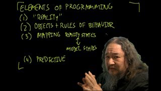 NMCS4ALL: Programming is modeling (full version)