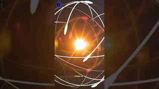 True Scale of Strings vibrating in11 dimensions #space #universe #facts
