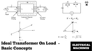 Ideal Transformer On Load | Basic Concepts | Electrical Machines