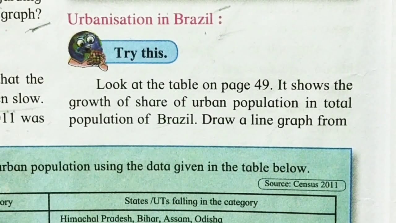 Human Settlements Class10 Geography video2 10th SSC Maharashtra State