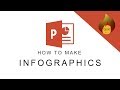 How to Make Infographics | POWERPOINT
