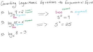 Converting Logarithmic Equations to Exponential Equations Converting From Logarithmic Equations To Exponential Equations And Vice Versa