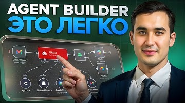 СОЗДАЙ СВОЕГО ИИ-АГЕНТА в OpenAI: Полный Разбор AGENT BUILDER | Автоматизация с ChatGPT