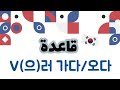  55      قاعدة المستوي المبتدأ الكورية