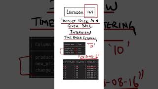 Leetcode 1164 made easy - SQL Interview Question 23/25