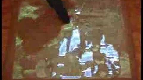 Gesture-controlled interactivity