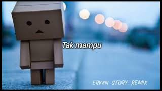 Dj Sad Dirimu Berubah X Ko Punya Hubungandj Harrisnugraha bay Sound Dj Fajarnew Remix 2025