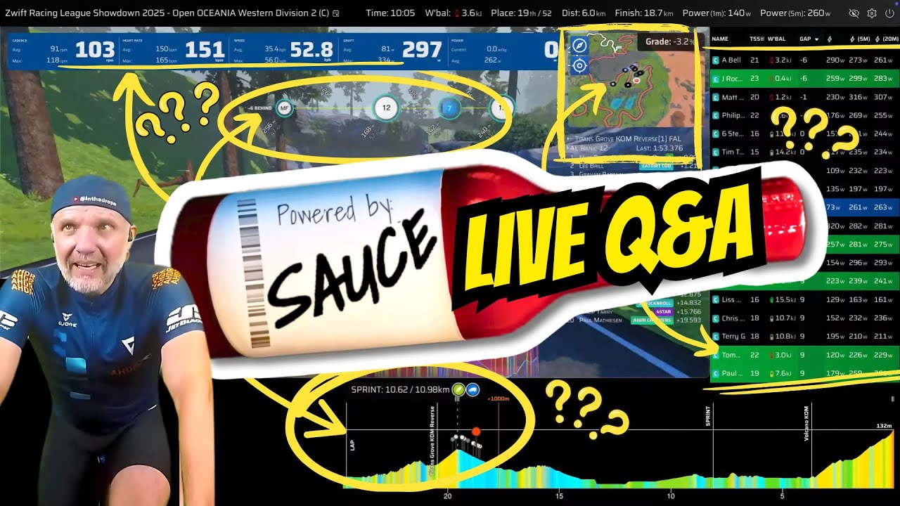 How and why I use Sauce for Zwift // LIVE Q&A Session