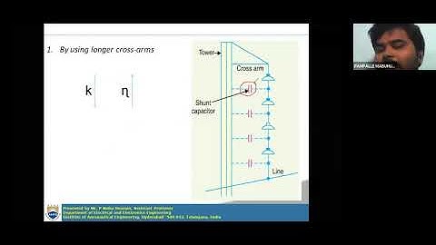 EPTS - Lecture 15: Methods for Improvement of String Efficiency || Testing of Insulators