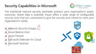 Webinar : Capabilities of Microsoft security solutions Net Worth
