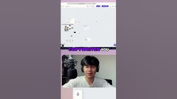 AI Copywriting: The ULTIMATE Tool for Content Creation