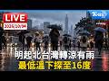 明起北台灣轉涼有雨 最低溫下探至16度｜LIVE