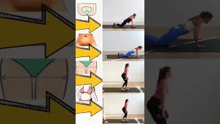 Quick Full Body Blast weightloss home exercise yoga routines