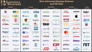 The Most Anticipated Earnings Releases for the Week of April 28, 2025