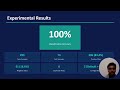 Loan Approval Prediction Using Logistic Regression