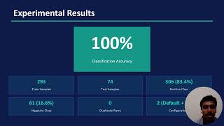 Loan Approval Prediction Using Logistic Regression