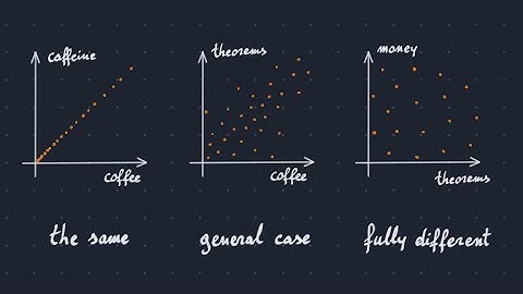 Categories of relations which compose independently - Paolo Perrone