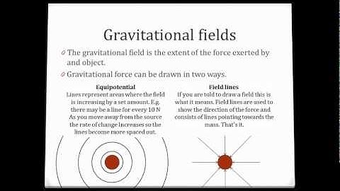 Gravity [PHYSICS]