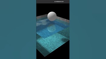 Mihail and the Realistic Interactive WebGL Water Physics